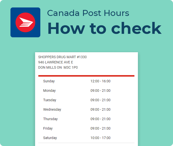 canada post opening hours